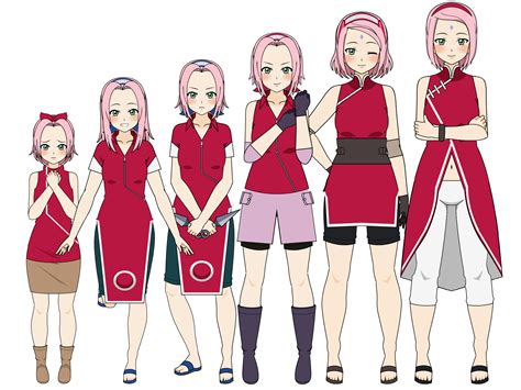 sakura age naruto